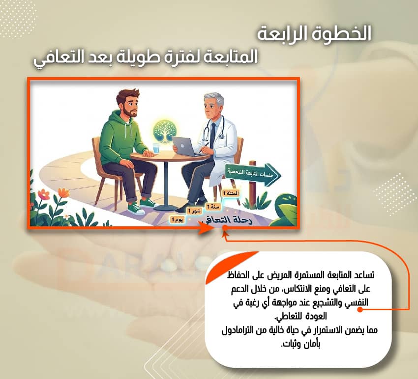 المتابعة لفترة طويلة بعد التعافي